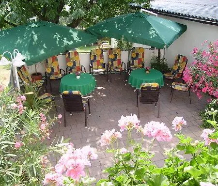 Гостевой дом Haus Katharina *